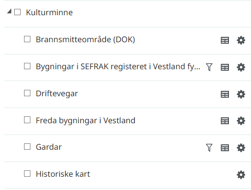 Liste i trestruktur for kartdata med knappar til metadata, tabell og filter.